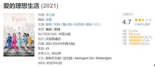 2021吃瓜总结,娱乐圈风云再起